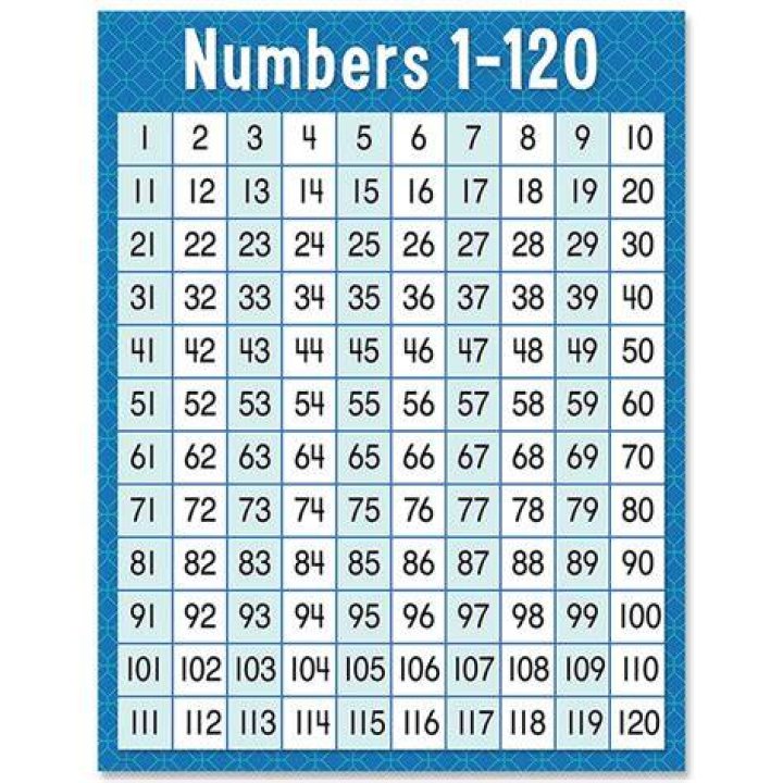 $120