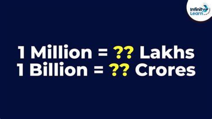 2.1 billion in crores
