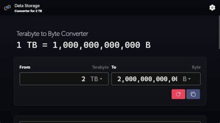 2 TB to Bytes (Convert 2 terabytes to bytes)