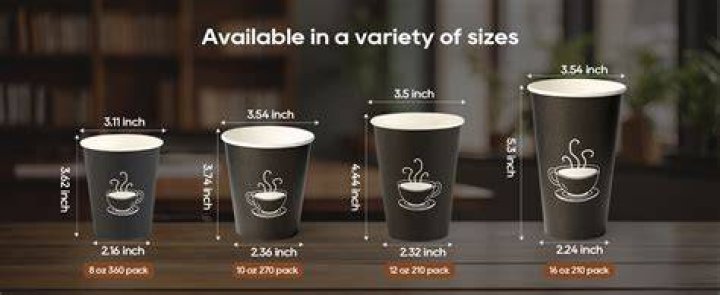 270 oz to cups 270 oz to cups