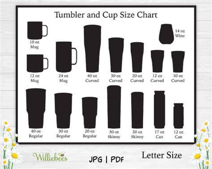 56 oz to cups 56 oz to cups