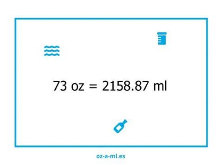73 ml to oz