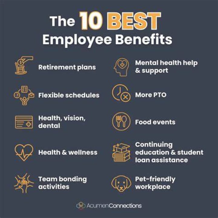 Additional Benefits