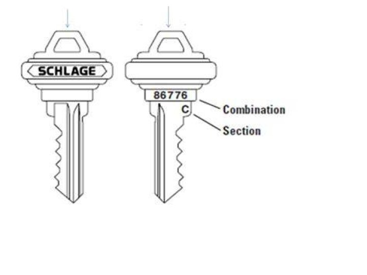 Are Schlage and Baldwin keys interchangeable?
