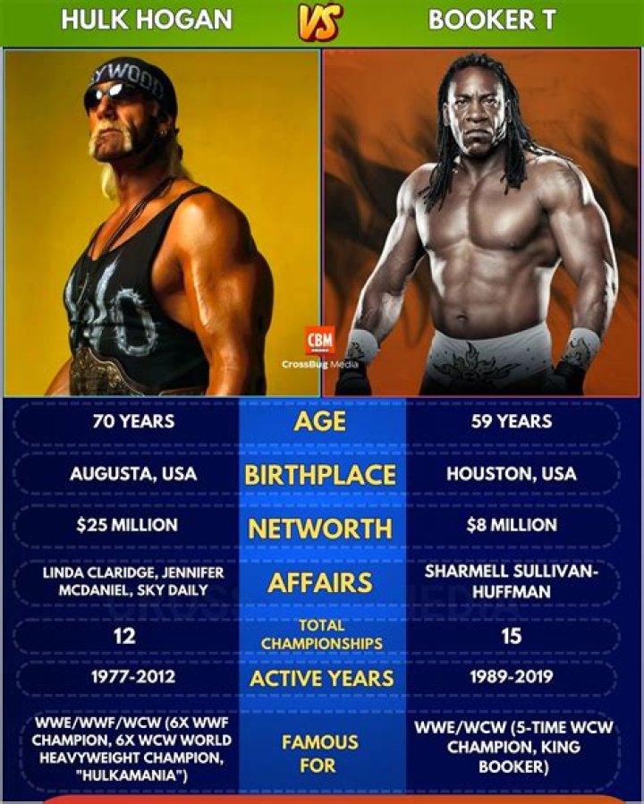 Booker T Would Welcome Hulk Hogan Back, Puts Onus On Pop Culture To Stop Using The N-Word
