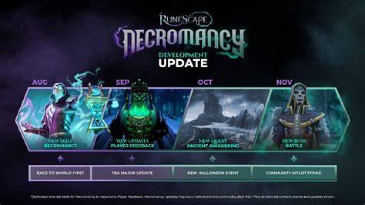 Does necromancy increase combat level rs3?