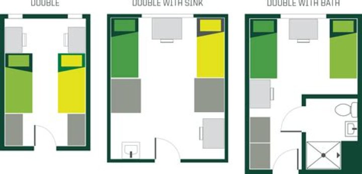Does OU have single dorms?