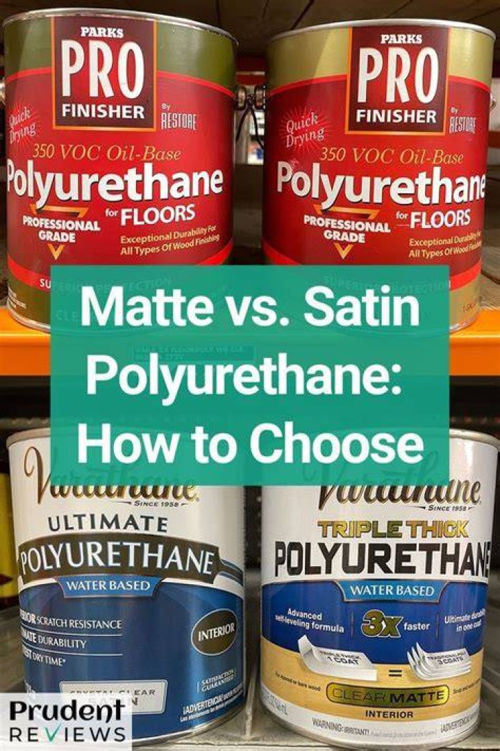 Does polyurethane come in a matte finish?