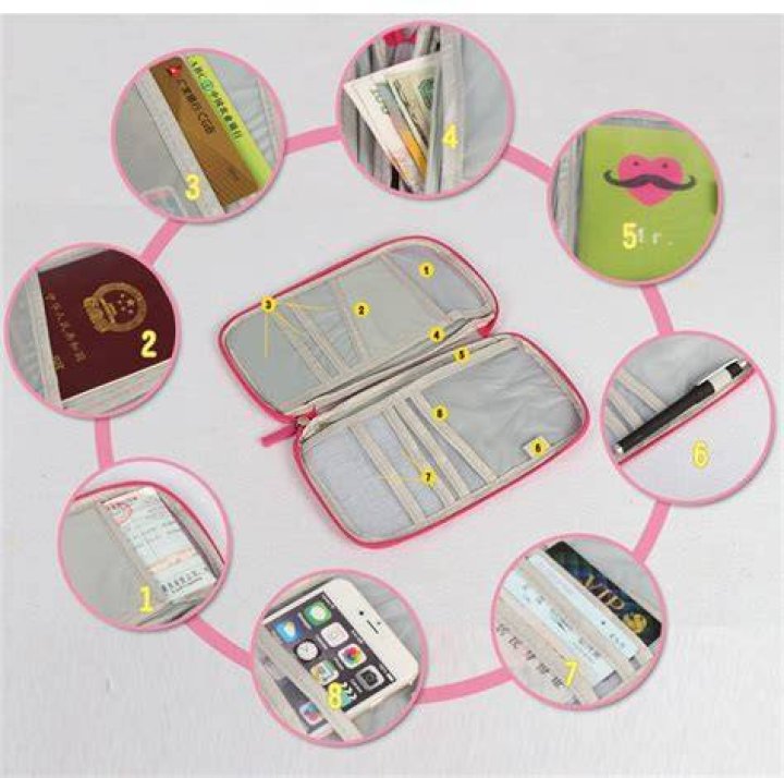 Getaway Passport Wallet Getaway Passport Wallet