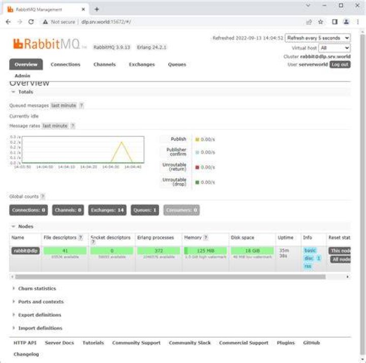 How do I access RabbitMQ management?