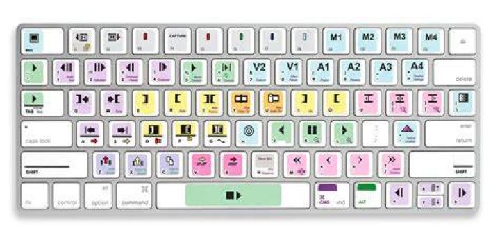 How do I change shortcuts in Avid?