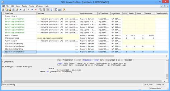 How do I grant access to SQL Profiler?
