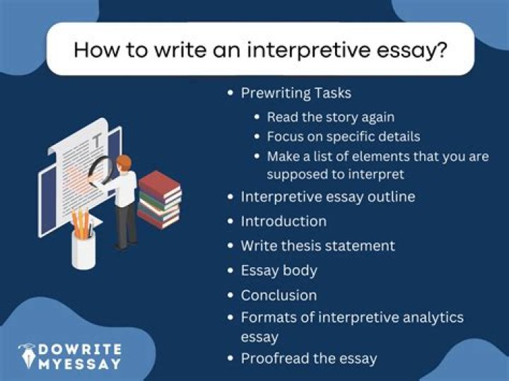 How do you write an interpretive question?