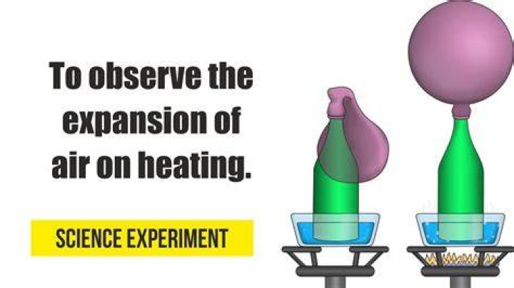 How does air expand on heating?