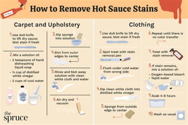 How To Remove Hot Sauce?