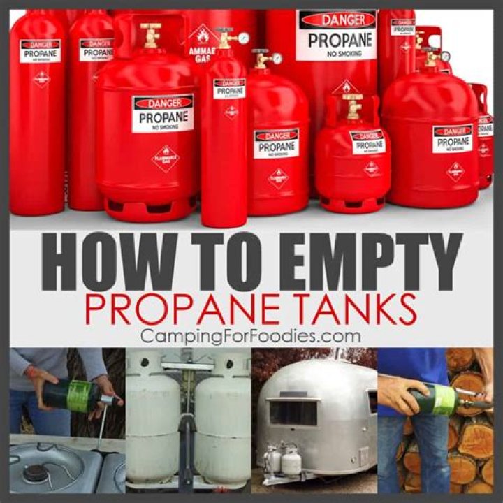 Is an empty propane tank dangerous?