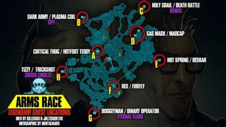 Is Borderlands 3 Arms Race repeatable?