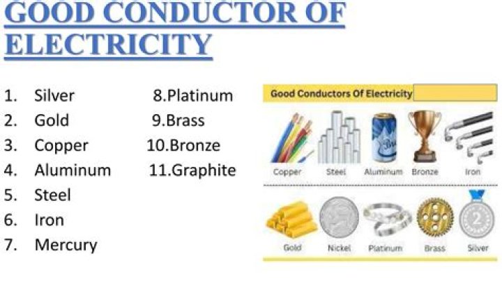 Is Vaseline a good electrical conductor?