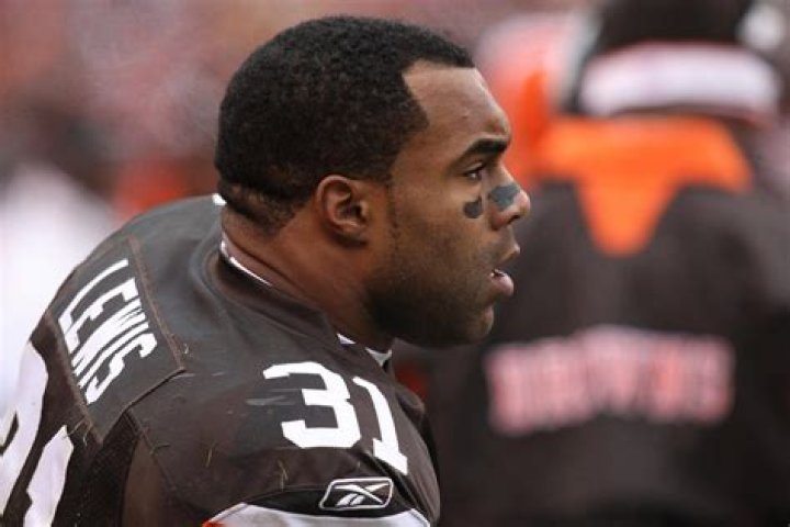 Jamal Lewis Net Worth