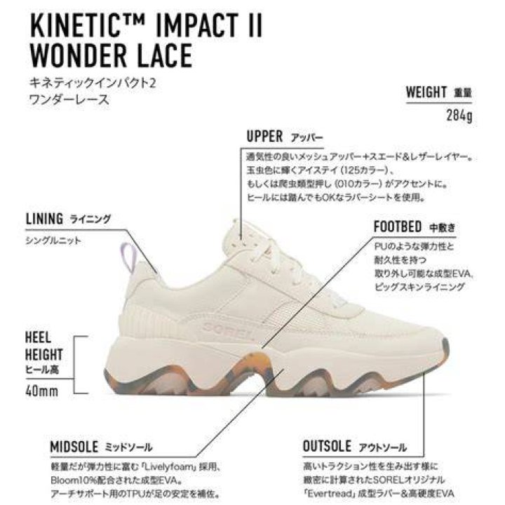 Kinetic™ Impact II Wonder Lace Sneaker Kinetic™ Impact II Wonder Lace Sneaker