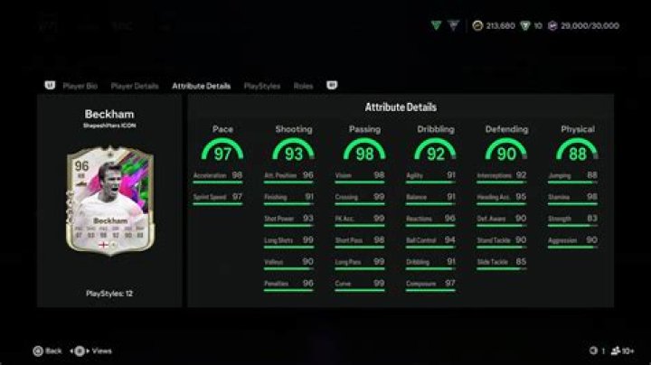 Mid David Beckham SBC Cheapest Solutions & Review