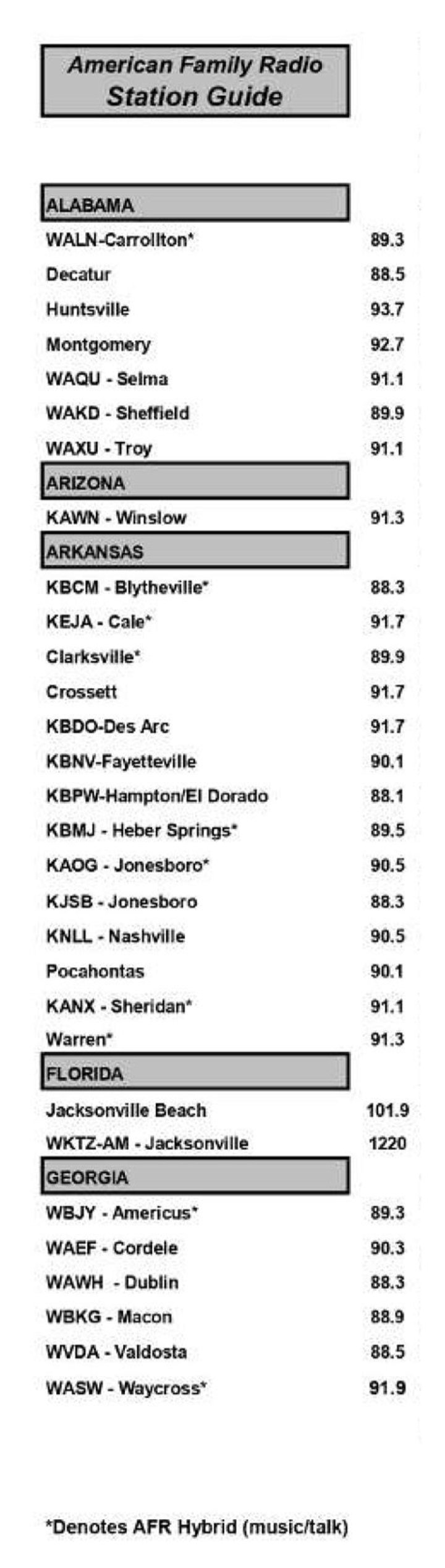 Radio Stations and Artists Guide