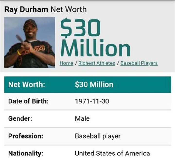 Ray Durham Net Worth