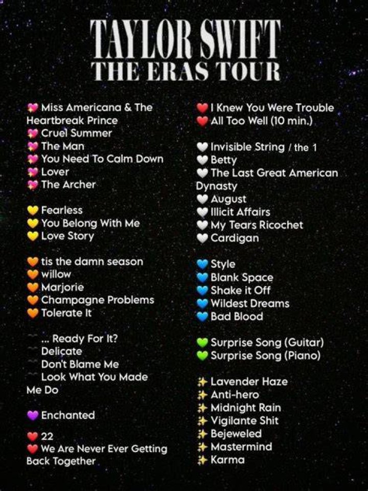 Taylor Swift’s Eras Tour Setlist Predictions
