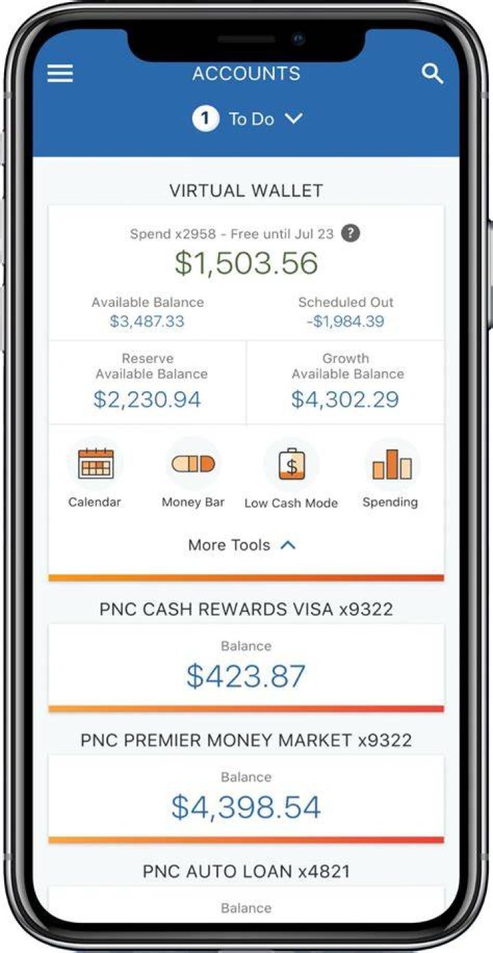 the pnc application