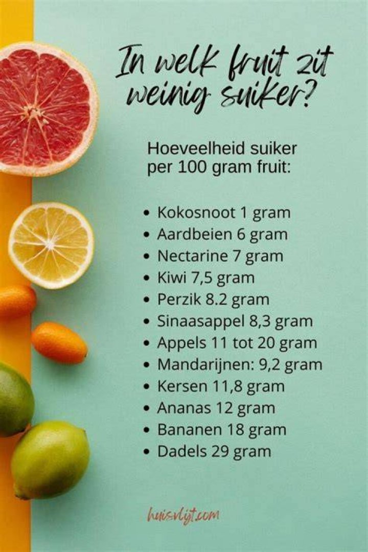 Welk Eiwitpoeder Is Goed En Bevat Weinig Suiker?