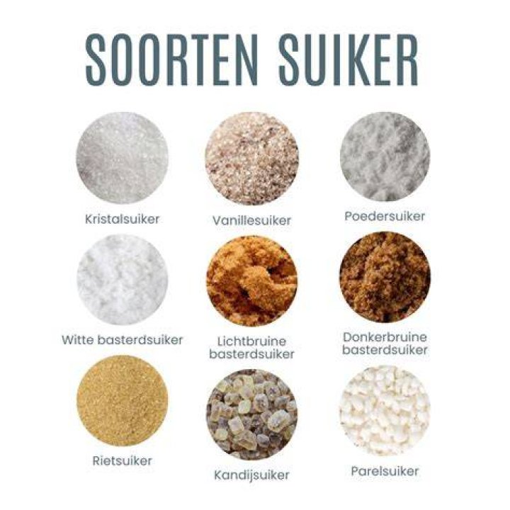 Welke Suiker Is Beter? (Solution)
