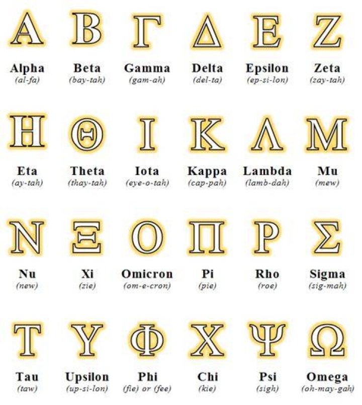 What does Delta Pi mean in Lambda Chi Alpha?