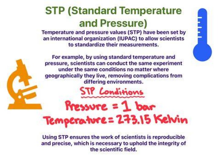 What does standard pressure mean?