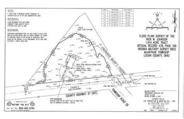 What is a slab elevation survey?