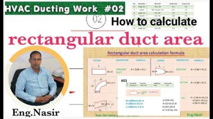What is duct area?