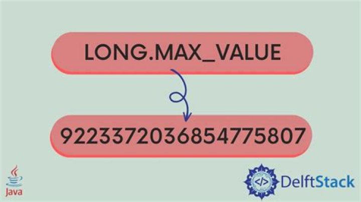 What is long max value?