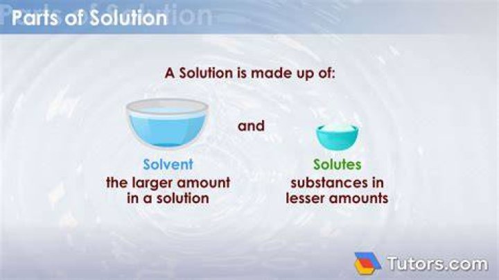 What is meant by aqueous solution?