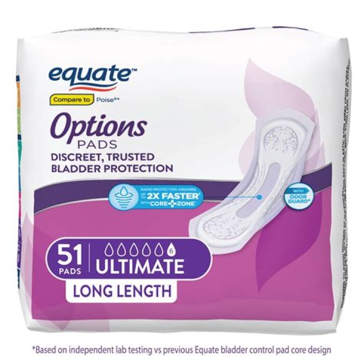 What Is Normal, Peri-pads Length? (Question)