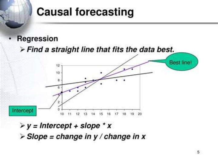 What is the difference between causal forecasting and time series forecasting?