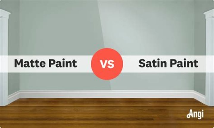 What is the difference between Sherwin Williams flat and matte paint?