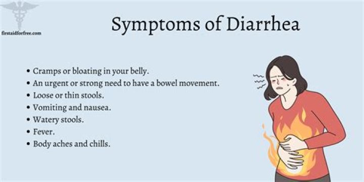 Why Does Hot Sauce Cause Diarrhea? (Question)